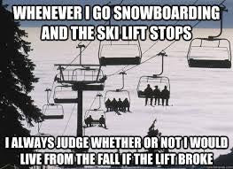 Snowboarding